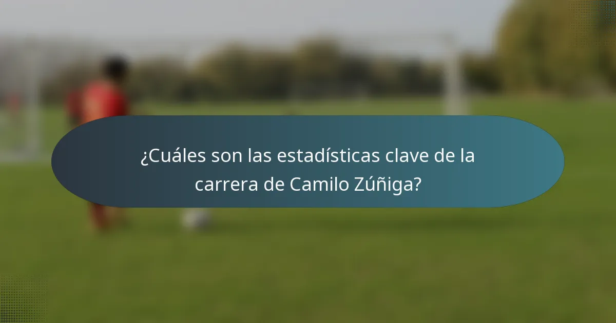 ¿Cuáles son las estadísticas clave de la carrera de Camilo Zúñiga?
