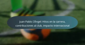 Juan Pablo Ángel: Hitos en la carrera, contribuciones al club, impacto internacional
